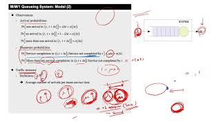 Queueing Theory MM1 Queue [upl. by Akinet]