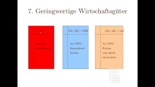 71 Geringwertige Wirtschaftsgüter Einführung [upl. by Tootsie]