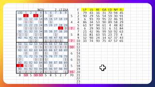 NUMEROS PARA HOY 11 DE NOVIEMBRE MR TABLA 7 LT [upl. by Bywaters]