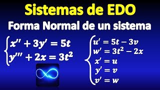 03 Forma Normal de un sistema de EDO ¿cómo transformar un sistema [upl. by Trinette]