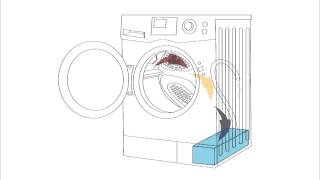 How Condensation Drying Works [upl. by Beale178]