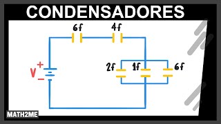 Capacitancia en Circuitos Mixtos de Condensadores con CASIO [upl. by Khalin488]