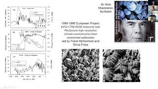 Shining a light episodes in the history of speleothem science  Prof Dr Ian Fairchild [upl. by Dnumsed620]