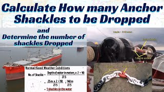 Calculate Anchor Shackle to Drop ll Determine how many shackles have been dropped ll Seamanship [upl. by Ecnarwal]