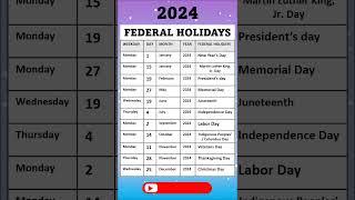 LIST OF FEDERAL HOLIDAYS 2024 IN THE US [upl. by Sergeant]