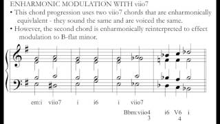 Music Theory Enharmonic Modulation amp Chromatic Mediants [upl. by Ivey]