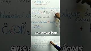 Sales hidrosales ácidas formulación por reacción química salesácidas [upl. by Winna304]