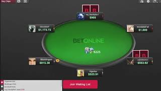 BetOnline Poker Review 2024  Should You Play Here ♠️♠️♠️ [upl. by Carl]