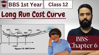 Long Run Cost Curves  Derivation of LAC and LMC  Class 12  BBS 1st year Economics Chapter 6 [upl. by Sternberg]