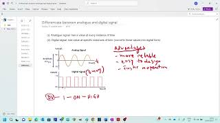 ECDE L2 EXAM PREP  Topic 2  21 EXPLAIN BASIC DIGITAL CONCEPTS PART 1 [upl. by Miki184]