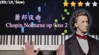 「鋼琴教學」蕭邦最知名的夜曲之一  夜曲Op9 No2 簡易版  Piano Cover 琴譜 [upl. by Mary806]