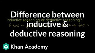 Difference between inductive and deductive reasoning  Precalculus  Khan Academy [upl. by Elleiram]