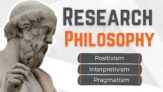 Research Paradigms amp Philosophy Positivism Interpretivism and Pragmatism Explained With Examples [upl. by Ijat]