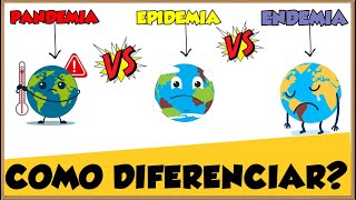 Coronavírus Pandemia Epidemia e Endemia  saiba como DIFERENCIAR  Conceitos e Exemplos [upl. by Nolham731]