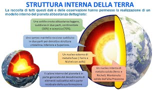 UN MODELLO PER LA STRUTTURA INTERNA DELLA TERRA [upl. by Harod]