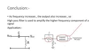 Preemphasis amp Deemphasis Filter PDF [upl. by Nave669]