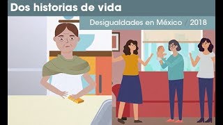 Informe Desigualdades en México 2018 Dos historias de vida [upl. by Hassadah]