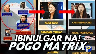 Ibinulgar na ang MATRIX sabwatan ni Michael Yang Alice Guo Cassandra Ong etal sa house [upl. by Rhodie]