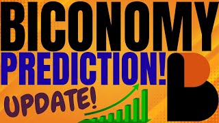 BICONOMY TOKEN PRICE UPDATE BICONOMY PRICE PREDICTION 2022 BICONOMY EXCHANGE TOKEN [upl. by Yesor]