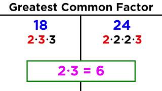 Greatest Common Factor GCF [upl. by Kunkle]