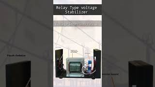 What is voltage stabilizer in hindi  basic electronics concept engineering facts science india [upl. by Kanya456]