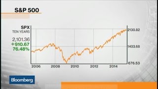 How to Best Determine a Stock’s Valuation [upl. by Beeck]