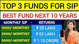 Best mutual fund to invest now  Best mutual funds for 2024  Top 3 mutual funds for 2024 [upl. by Nanreik806]