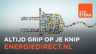 Energiedirectnl  Altijd grip op je knip [upl. by Atikat482]