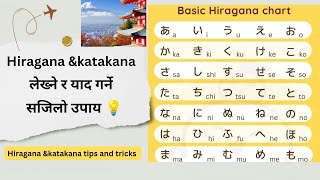 Hiragana amp katakana लेख्ने र याद गर्ने तरिकाhiragana ampkatakana writing tricks Rajeshchapagain058 [upl. by Morten]