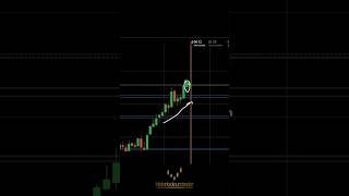 Tendencia alcista fuerte  martillo alcista  ✅ Trading OpcionesBinarias HistoriaDeUnTrader [upl. by Doone]