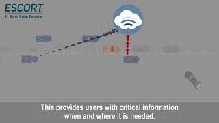 ESCORT Radar Limitless Range Explained [upl. by Xerxes]