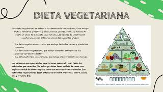 DIETA CETOGENICA Y VEGETARIANA DIETOTERAPIA EN EL ADULTO Y EL ADULTO MAYOR [upl. by Dlorah18]