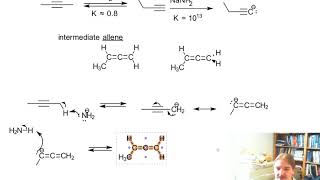 Alkyne Isomerization [upl. by Allicirp]