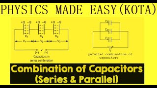 STORE ELECTRIC CHARGE PARALLEL amp SERIES CONNECTION OF CAPACITOR EQUIVALENT CAPACITANCE FOR JEE21 [upl. by Noremac481]