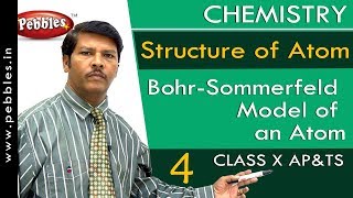 BohrSommerfeld Model of an Atom  Structure of Atom  Chemistry  Science  Class 10 [upl. by Are290]