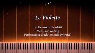 24 Italian Songs  20 Le Violette Performance Accompaniment Piano Roll Med Low [upl. by Ffirahs]