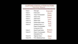 Trick to learn Coagulation Factors Clotting factors Mnemonic CoagulationFactor ClottingFactor [upl. by Heng]