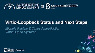 VirtioLoopback Status and Next Steps  Michele Paolino amp Timos Ampelikiotis Virtual Open Systems [upl. by Stalder]