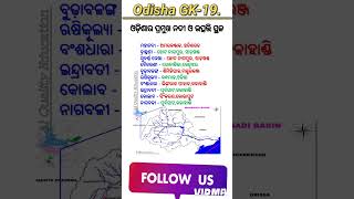 ଓଡ଼ିଶାର ପ୍ରମୁଖ ନଦୀ ଓ ଉତ୍ପତ୍ତି ସ୍ଥଳ  important Rivers of Odisha  odisha river origin list  gk [upl. by Mattheus]