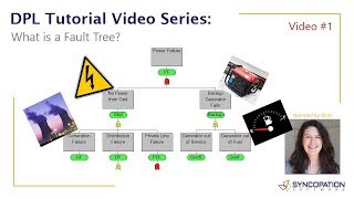 A Simple Introduction to Fault Tree Modeling using DPL 9 Fault Tree  Part 1 [upl. by Ailati87]