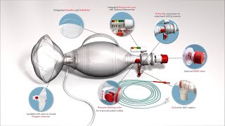 Introducing Ambu SPUR II with EtCO2 [upl. by Yelserp]