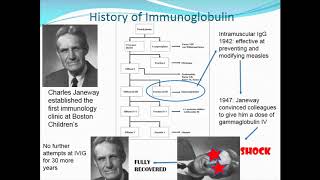 Immunoglobulin Ig Therapy Finding the Right Fit for You [upl. by Descombes]