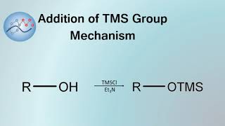 Adding TMS Protecting Group Mechanism  Organic Chemistry [upl. by Otanod404]