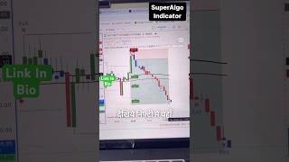 SuperAlgo Setup Indicator 🔥Live Trade  14 November 2024  livetrade livetrading [upl. by Nirahs568]