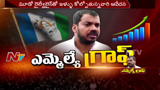 Nellore Urban MLA Anil Kumar Yadav  NTV Special Ground Report  MLA Graph [upl. by Uol615]