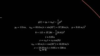 A projectile is shot from the edge of a cliff 115 m above ground level with an initial speed of 650 [upl. by Ettesoj]