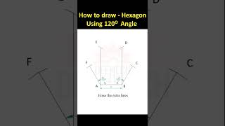 Hexagon 120 degree angle [upl. by Corin]