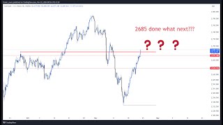 22112024  GOLD prediction  Intraday view [upl. by Jollanta]