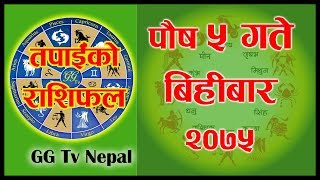 Aajako Rashifal 2075 Poush 5Todays Horoscope December 20 Thursday २०७५ पाैष ५ गते बिहीबार [upl. by Bassett]