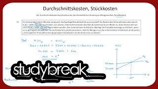 Durchschnittskosten Stückkosten  Kosten und Leistungsrechnung [upl. by Gabriela]